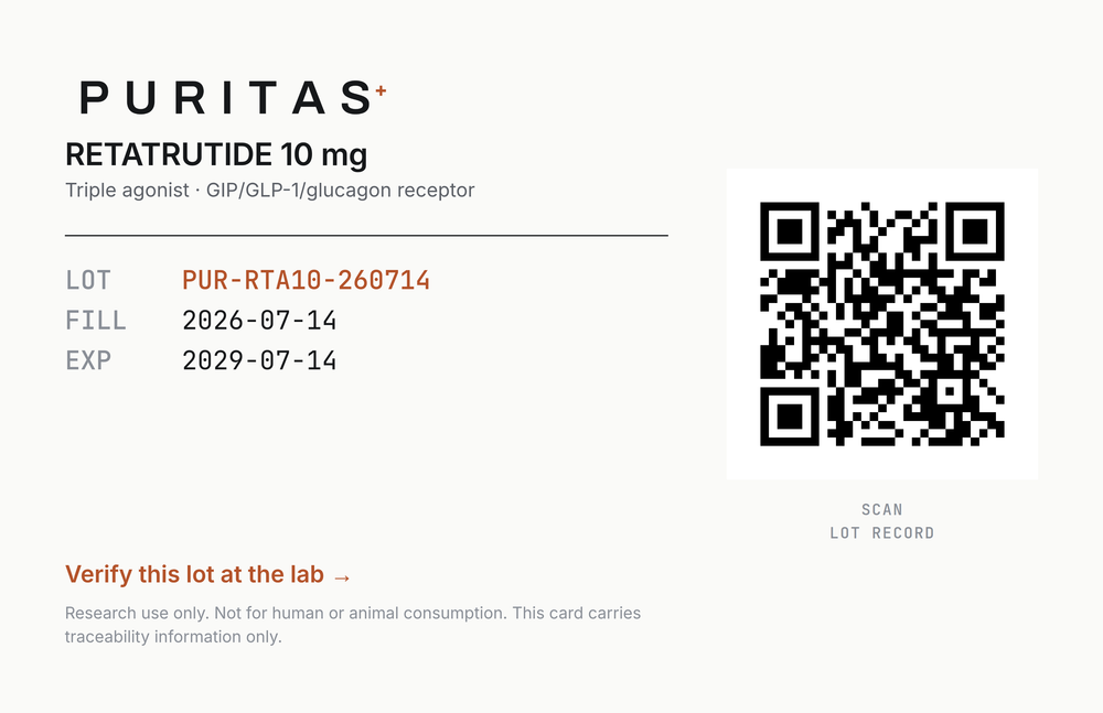 The lot card that ships in the box. It reads RETATRUTIDE 10 mg, Triple agonist GIP/GLP-1/glucagon receptor, then LOT PUR-RTA10-260714 in copper, FILL 2026-07-14 and EXP 2029-07-14. A QR code labelled SCAN LOT RECORD sits to the right, above a copper link reading Verify this lot at the lab.